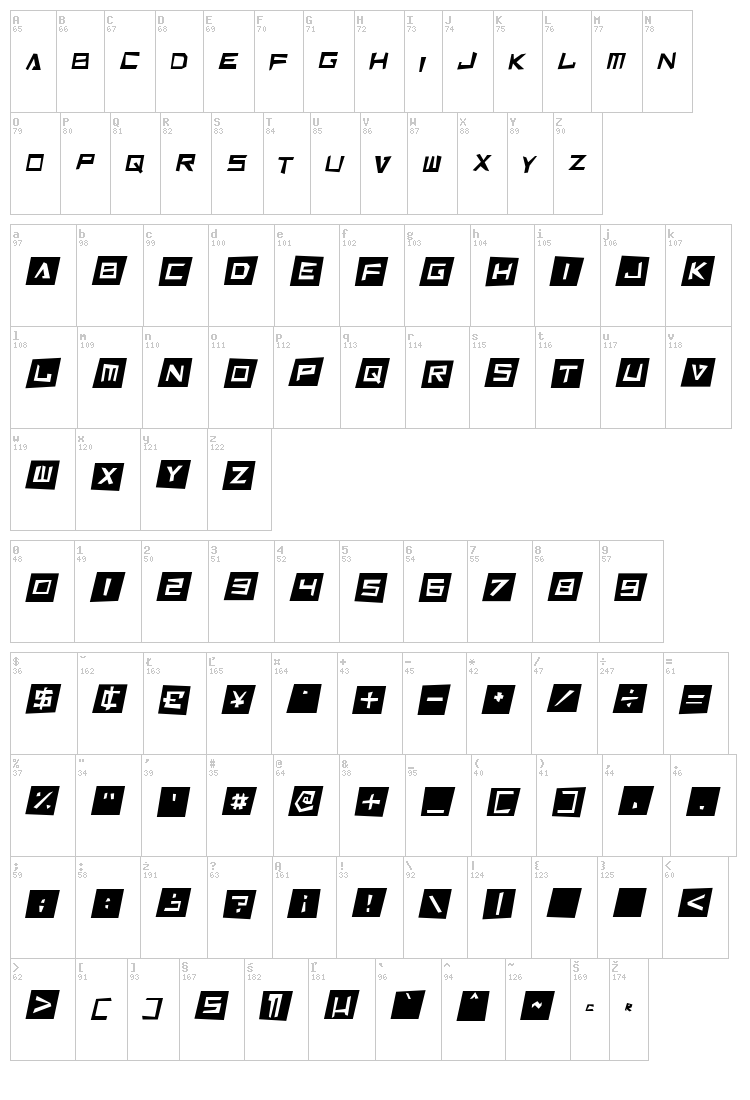 Cut It Out font map
